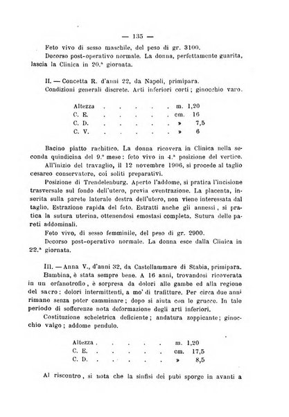 La rassegna d'ostetricia e ginecologia