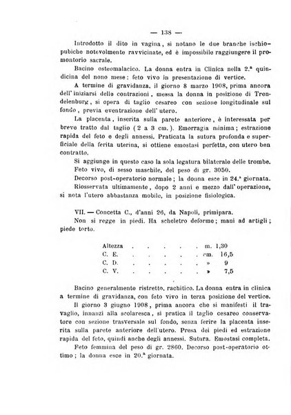 La rassegna d'ostetricia e ginecologia