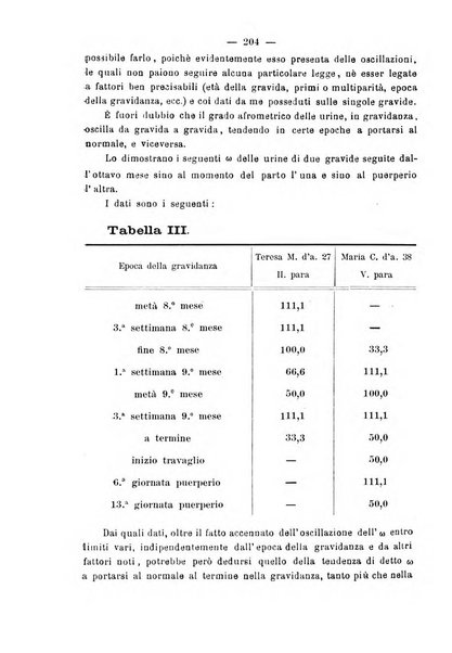 La rassegna d'ostetricia e ginecologia