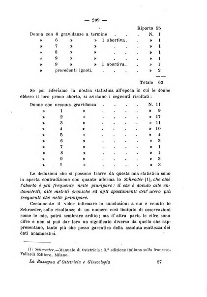 La rassegna d'ostetricia e ginecologia