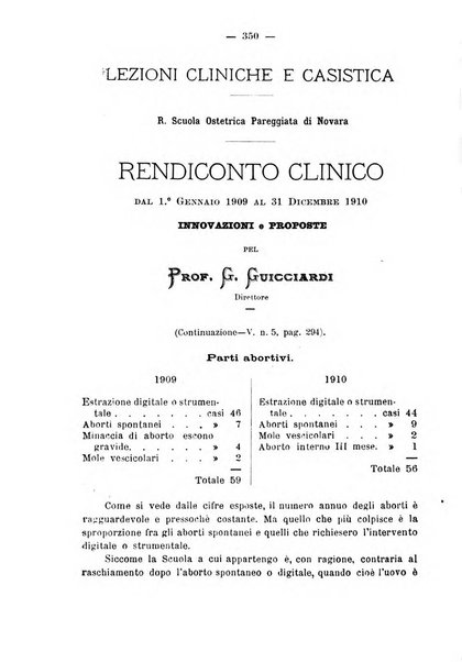 La rassegna d'ostetricia e ginecologia