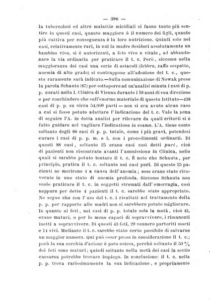 La rassegna d'ostetricia e ginecologia