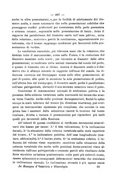 La rassegna d'ostetricia e ginecologia