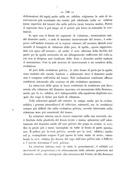 La rassegna d'ostetricia e ginecologia