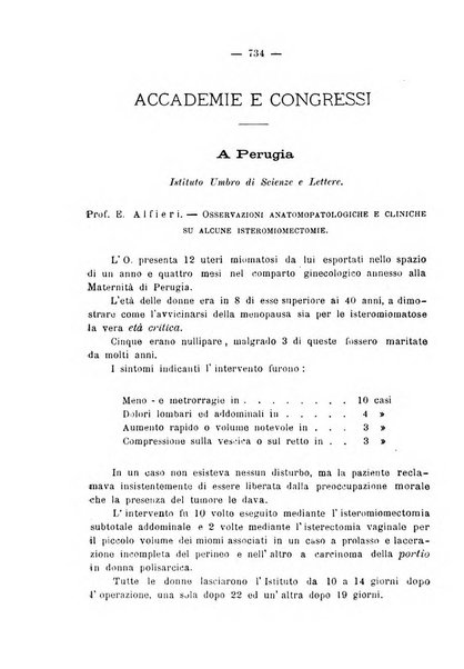 La rassegna d'ostetricia e ginecologia