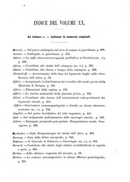 La rassegna d'ostetricia e ginecologia