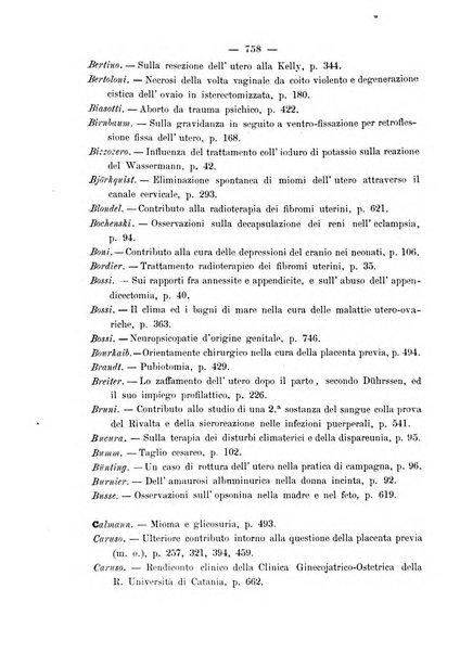 La rassegna d'ostetricia e ginecologia