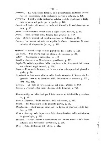 La rassegna d'ostetricia e ginecologia