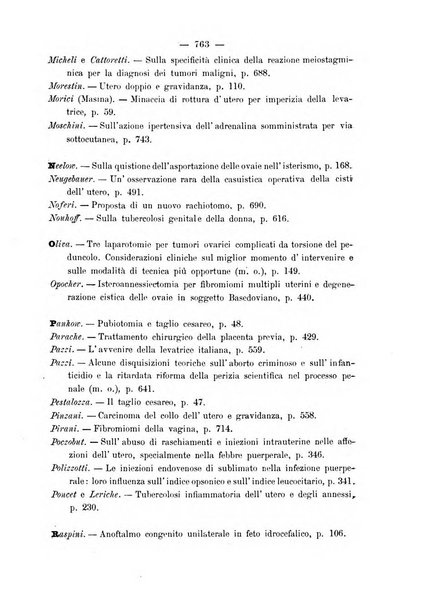 La rassegna d'ostetricia e ginecologia