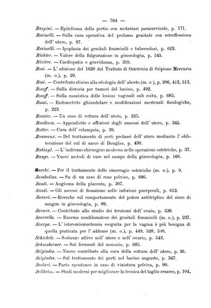 La rassegna d'ostetricia e ginecologia