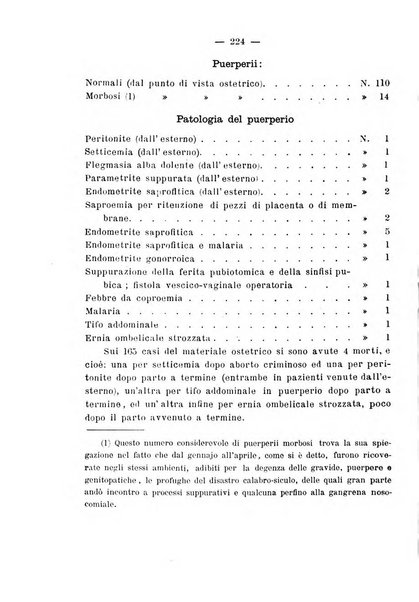 La rassegna d'ostetricia e ginecologia