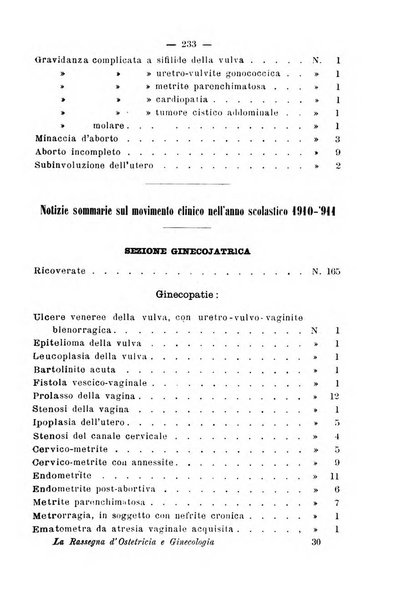 La rassegna d'ostetricia e ginecologia