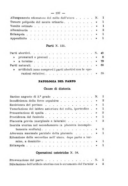 La rassegna d'ostetricia e ginecologia