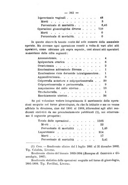 La rassegna d'ostetricia e ginecologia