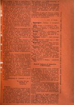 giornale/CUB0708942/1912/unico/00000683