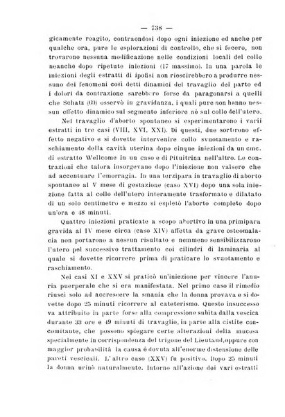 La rassegna d'ostetricia e ginecologia