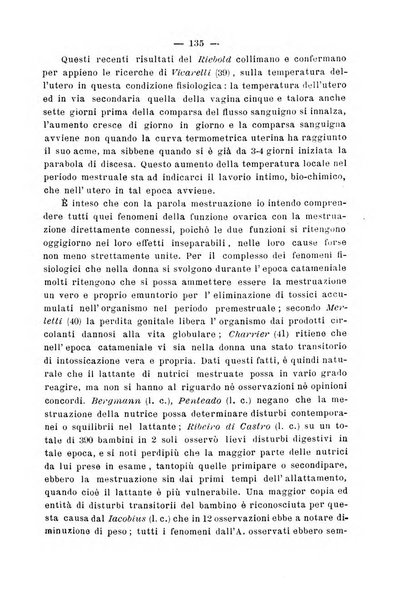 La rassegna d'ostetricia e ginecologia