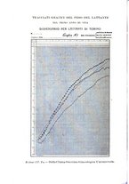 giornale/CUB0708942/1913/unico/00000352