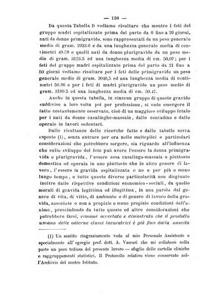 La rassegna d'ostetricia e ginecologia