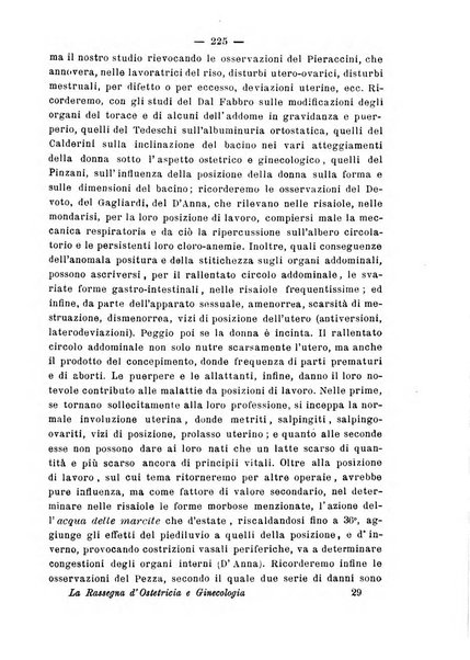 La rassegna d'ostetricia e ginecologia