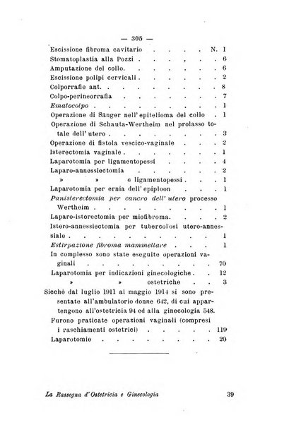 La rassegna d'ostetricia e ginecologia