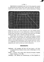 giornale/CUB0708942/1914/unico/00000360