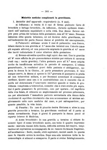 La rassegna d'ostetricia e ginecologia