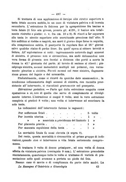 La rassegna d'ostetricia e ginecologia