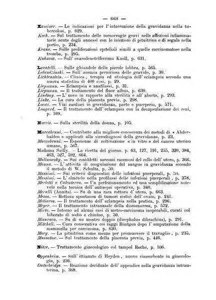 La rassegna d'ostetricia e ginecologia