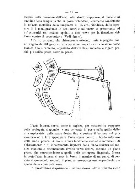 La rassegna d'ostetricia e ginecologia