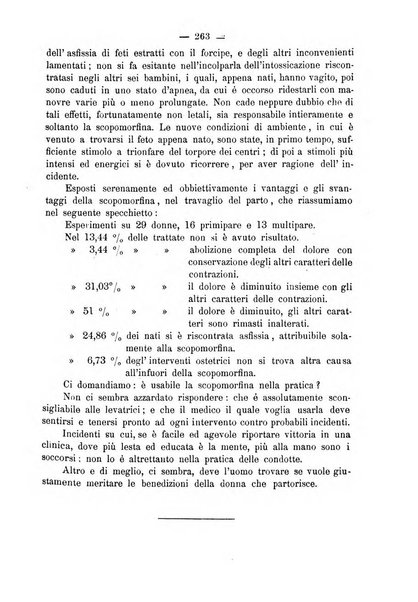 La rassegna d'ostetricia e ginecologia