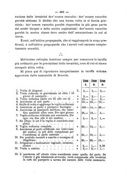 La rassegna d'ostetricia e ginecologia