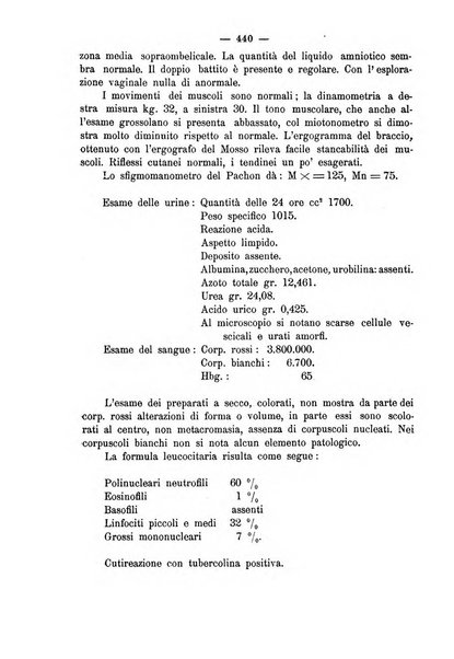 La rassegna d'ostetricia e ginecologia