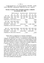 giornale/CUB0708942/1916/unico/00000149