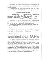 giornale/CUB0708942/1916/unico/00000150