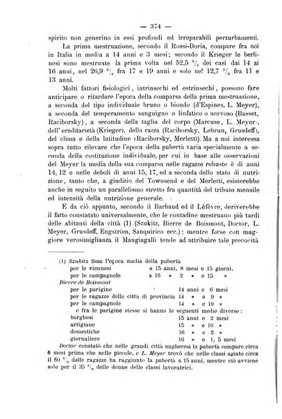 La rassegna d'ostetricia e ginecologia