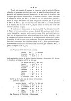 giornale/CUB0708942/1917/unico/00000015