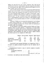 giornale/CUB0708942/1917/unico/00000126