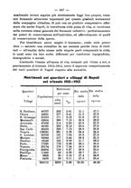 giornale/CUB0708942/1917/unico/00000265