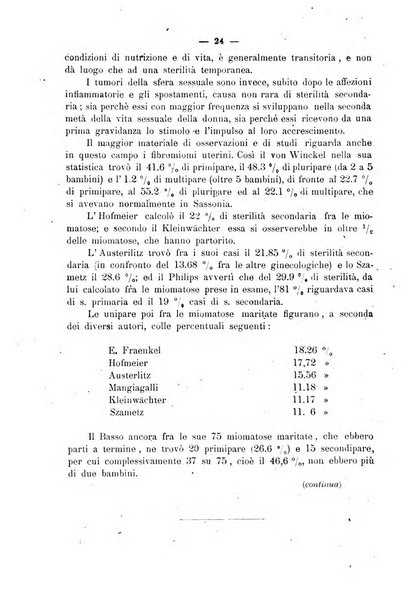 La rassegna d'ostetricia e ginecologia