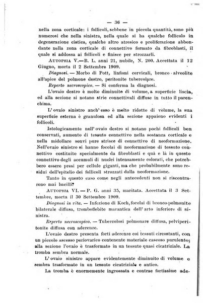 La rassegna d'ostetricia e ginecologia