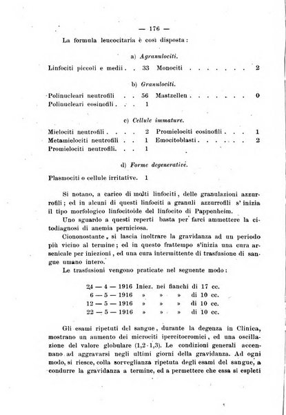 La rassegna d'ostetricia e ginecologia