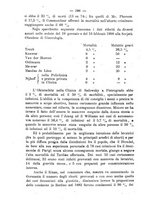 giornale/CUB0708942/1918/unico/00000314