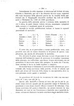 giornale/CUB0708942/1919/unico/00000316