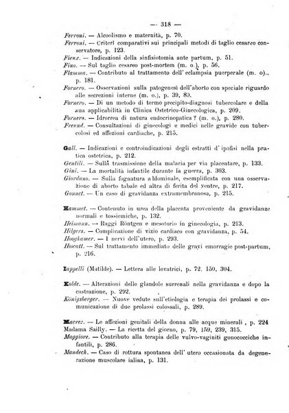 La rassegna d'ostetricia e ginecologia