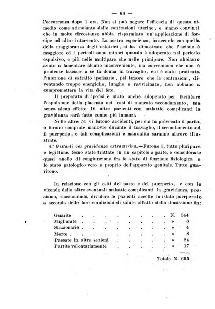 La rassegna d'ostetricia e ginecologia