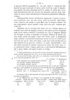 giornale/CUB0708942/1920/unico/00000102