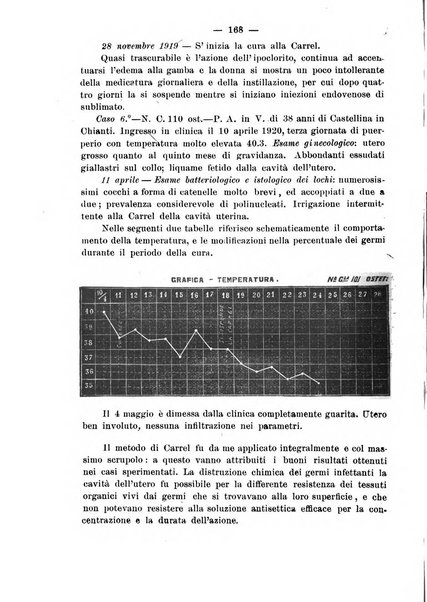 La rassegna d'ostetricia e ginecologia