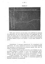 giornale/CUB0708942/1921/unico/00000034