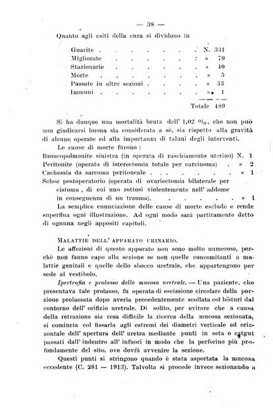 La rassegna d'ostetricia e ginecologia